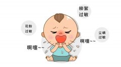 ʳ�����֢״һ������ʧ