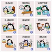 Ƥ���̺�ɫ�س�����ô����